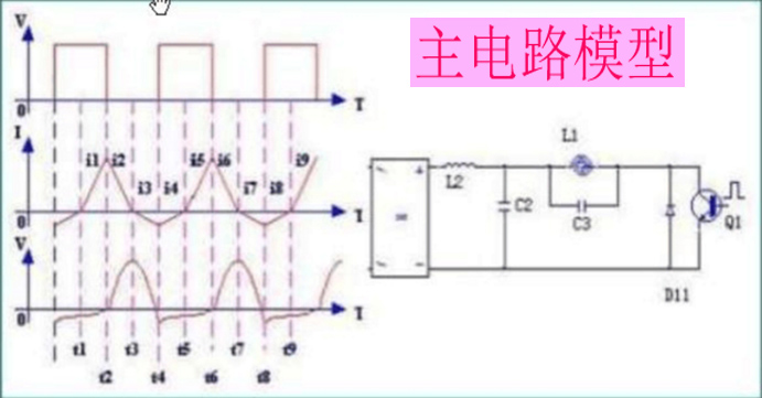 电磁炉的工作原理004副本.jpg